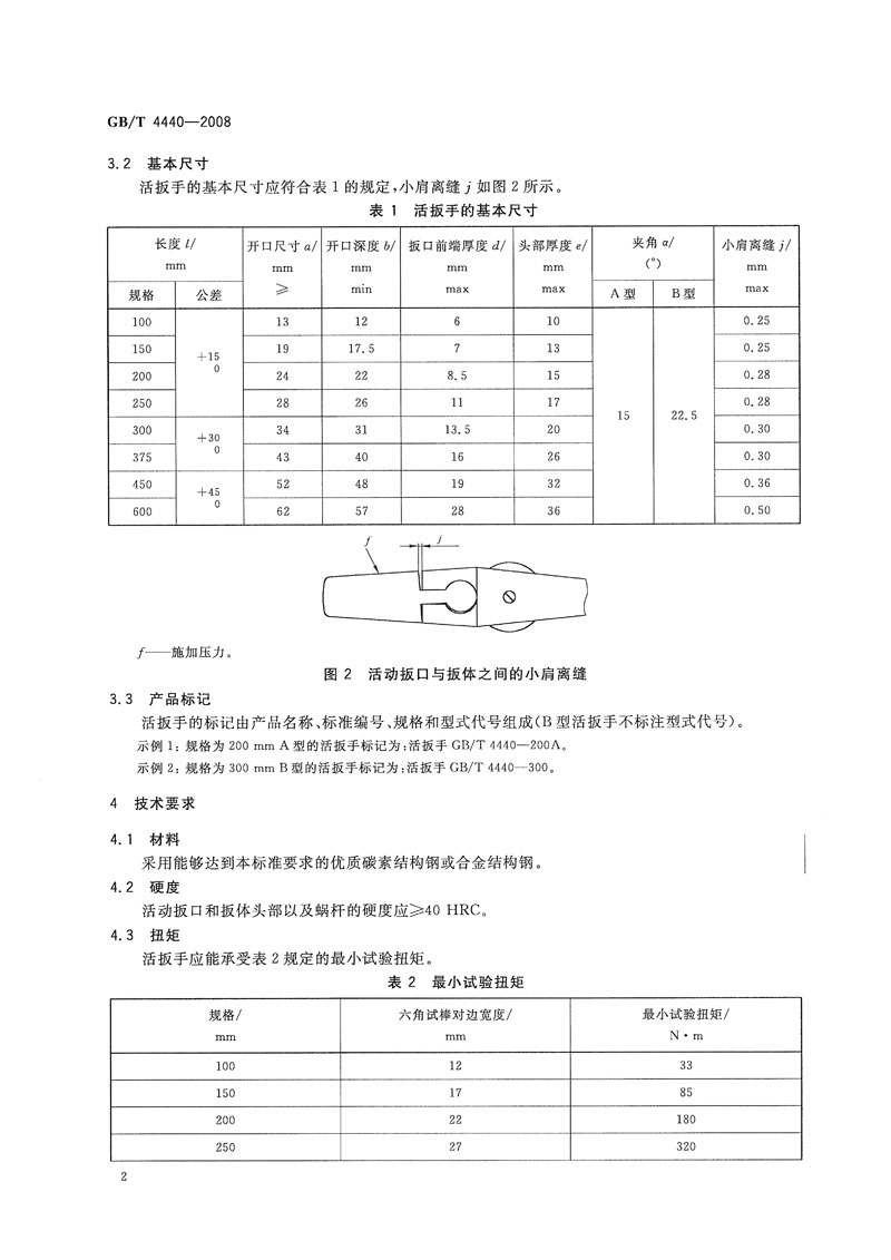 活動扳手國標標準