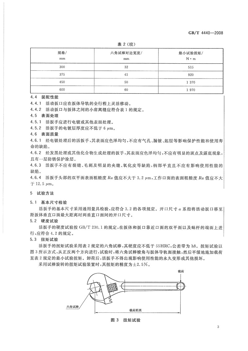 活動扳手國標標準