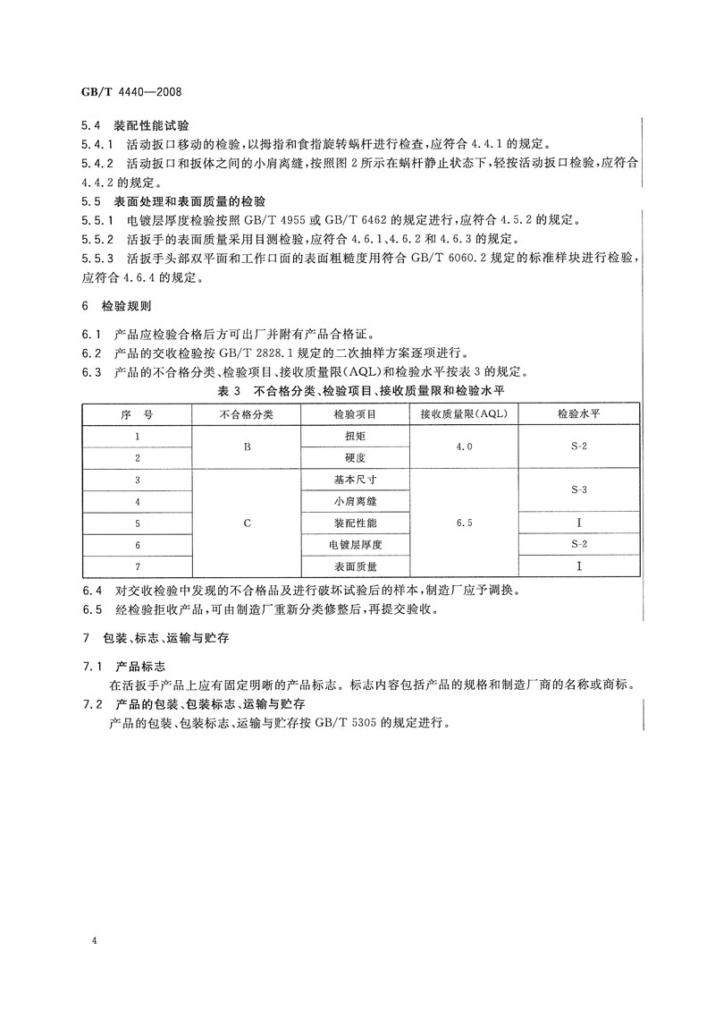活動扳手國標標準